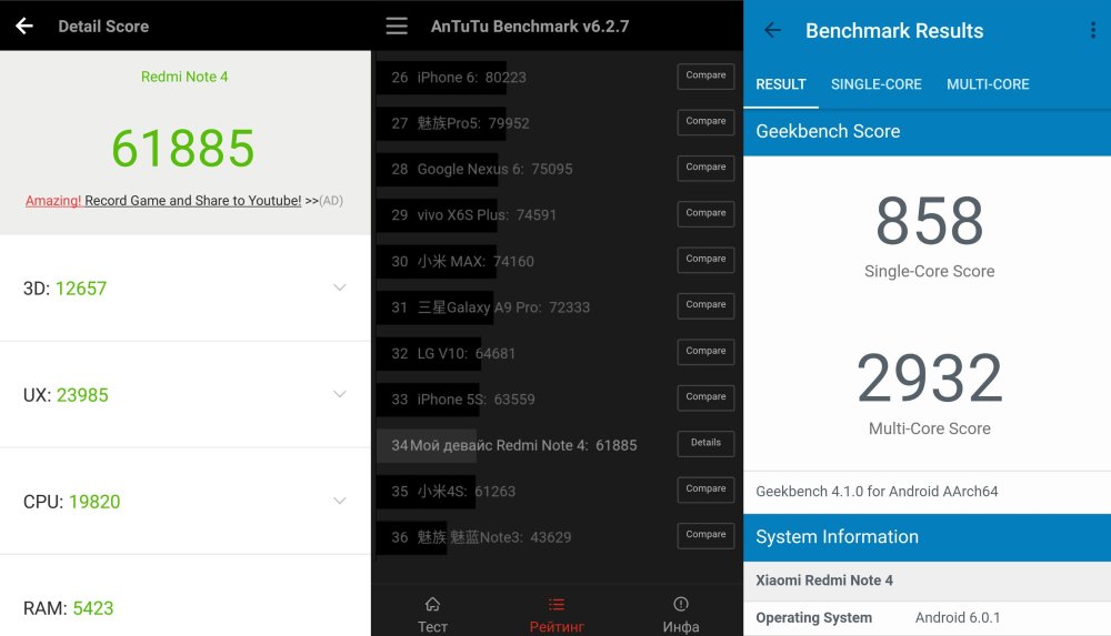 Redmi Note 5 Benchmark