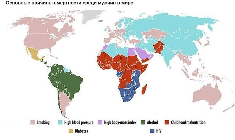 Смертность в мире. Смертность мужчин в мире. Смертность мужчин в мире по странам. Карта смертности в развивающихся странах. Высокие уровни смертности в странах третьего мира.