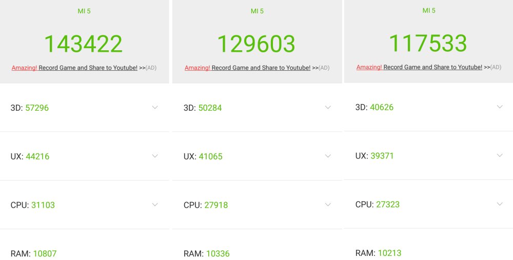 Xiaomi Redmi 4X vs Xiaomi Redmi A3x: Comparison - Kimovil