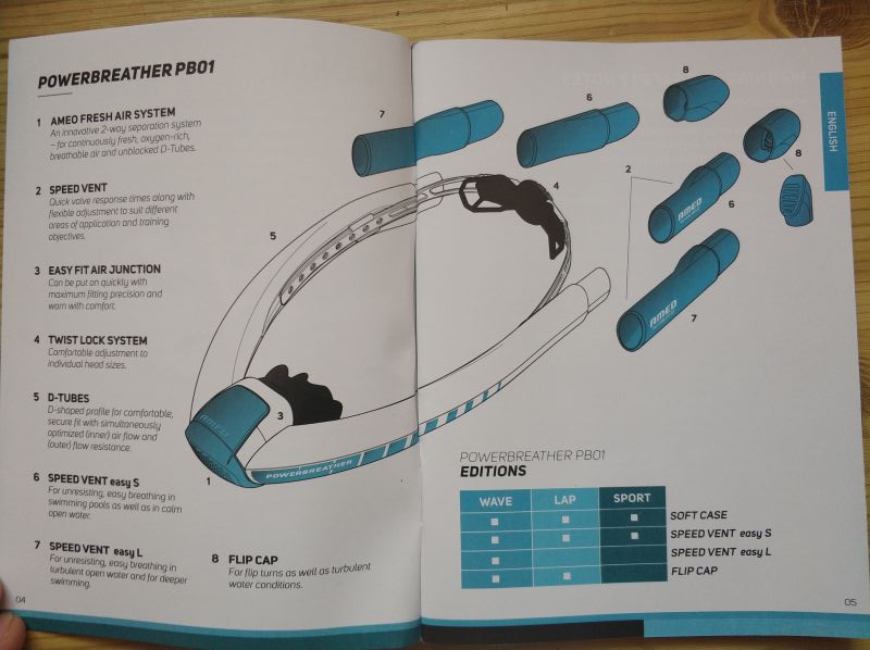 Трубка для плавания Ameo Powerbreather