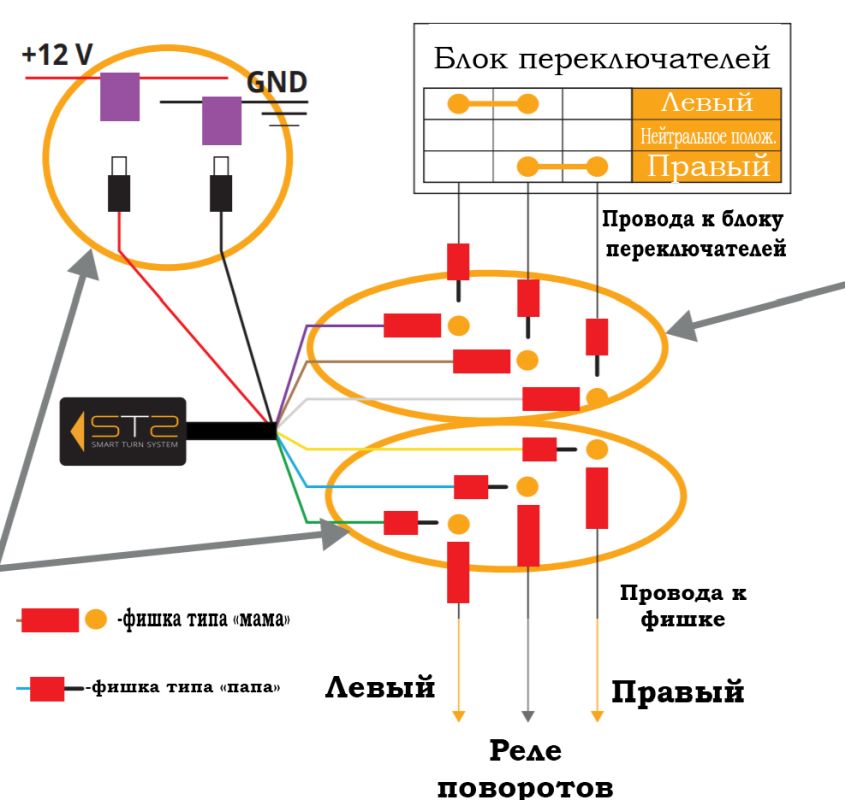 Распиновка альфа