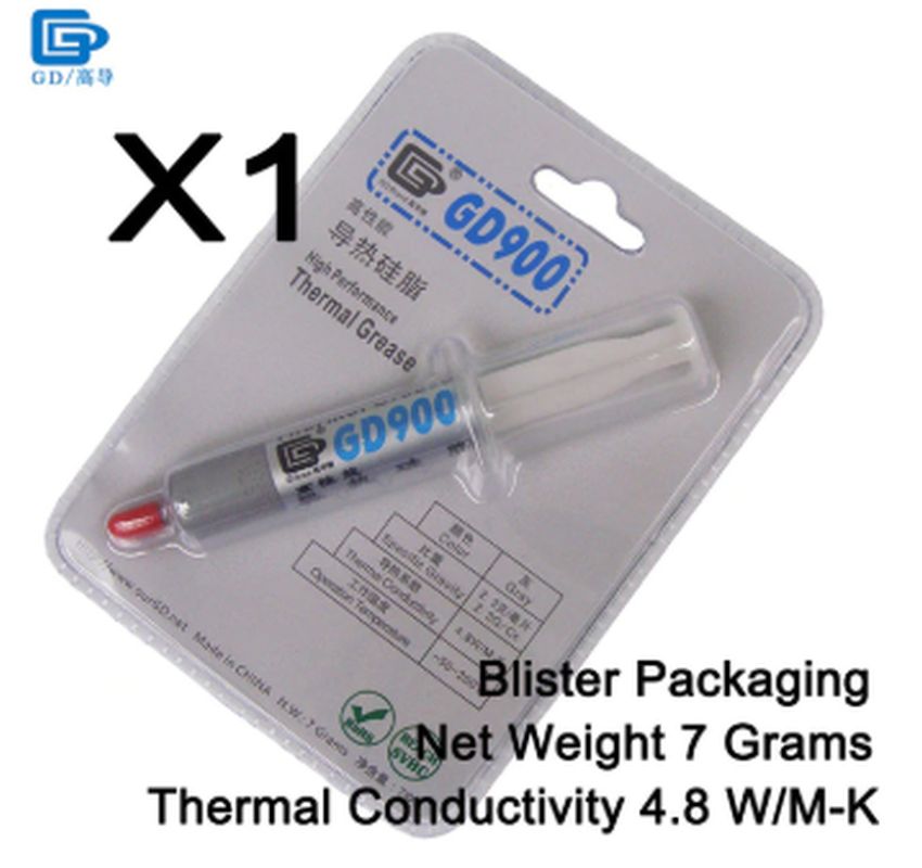 Обзор товаров