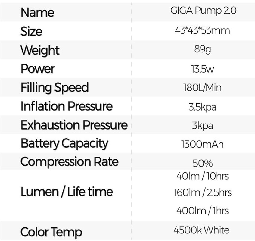 Giga pump 4.0. Giga Pump. Giga Pump разборка.