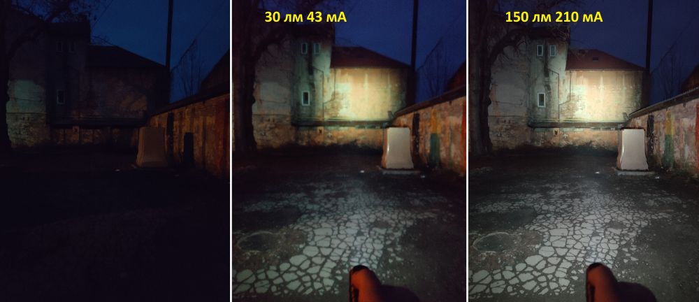 Фонарь fenix e28r. Fenix фонарик e28r. 0 график. 0 luminus sst40 (холодный белый). Фонарь fenix e30r luminus sst40 led.