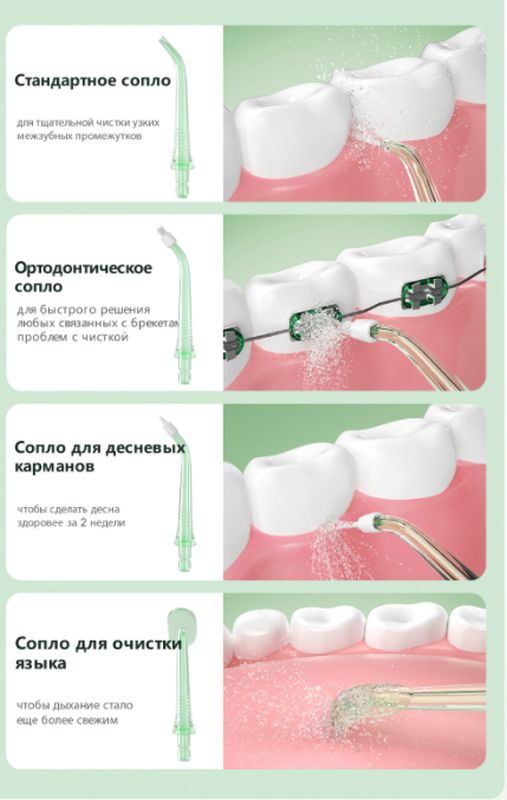 Ирригатор oclean Ирригатор oclean