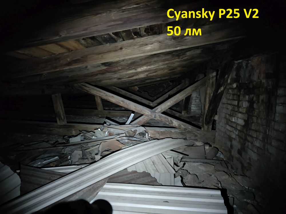 Cyansky P25 V2 обзор