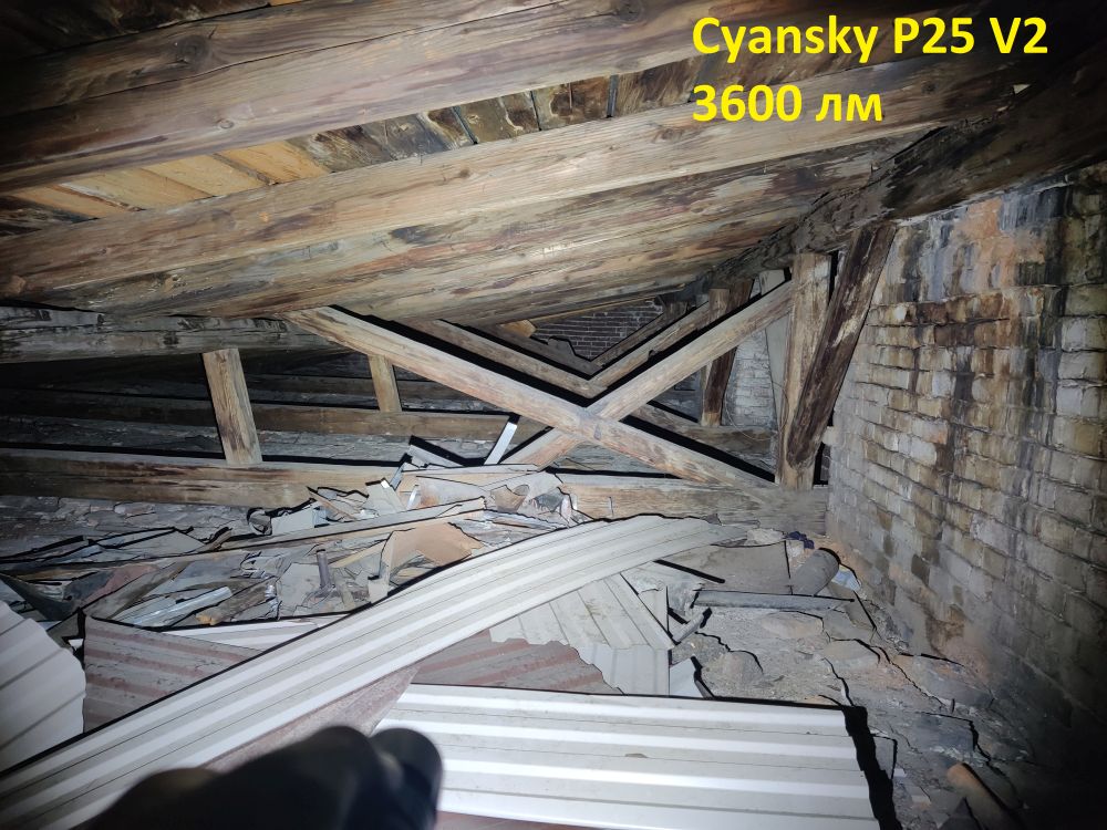 Cyansky P25 V2 обзор