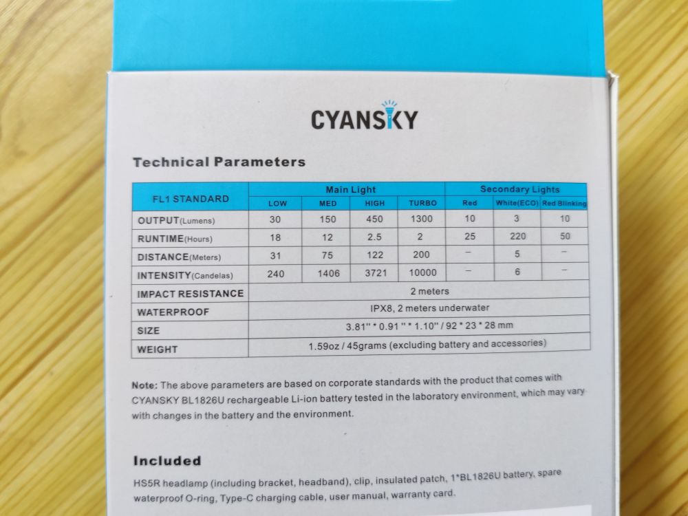 Cyansky HS5R обзор фонаря