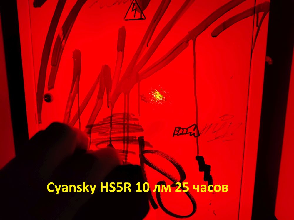 Фонарь Cyansky HS5R