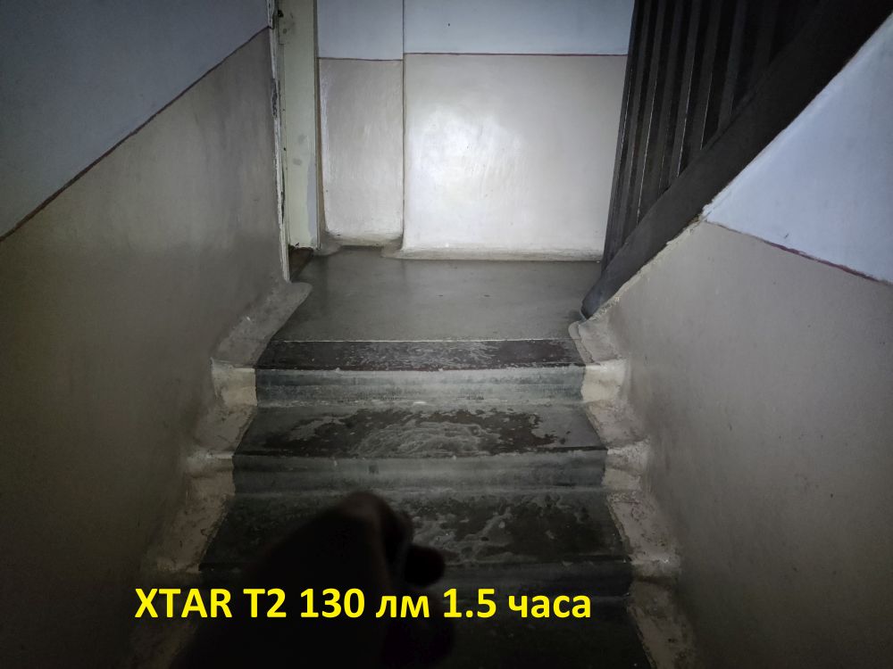 Обзор фонаря Xtar T2