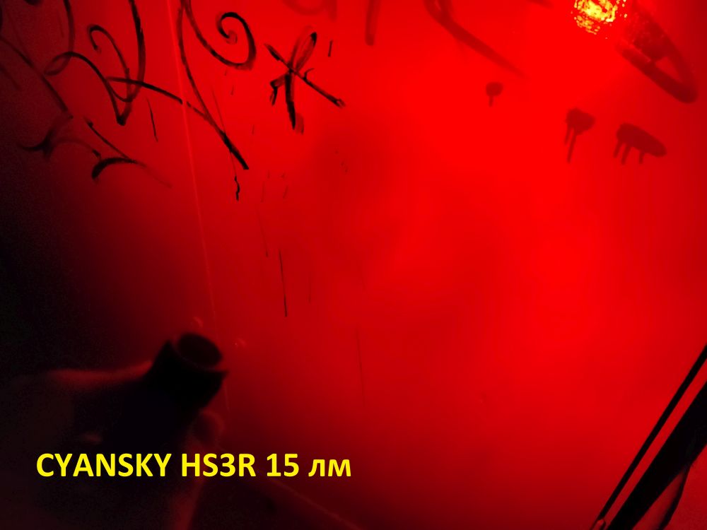 Обзор Cyansky HS3R налобный фонарь
