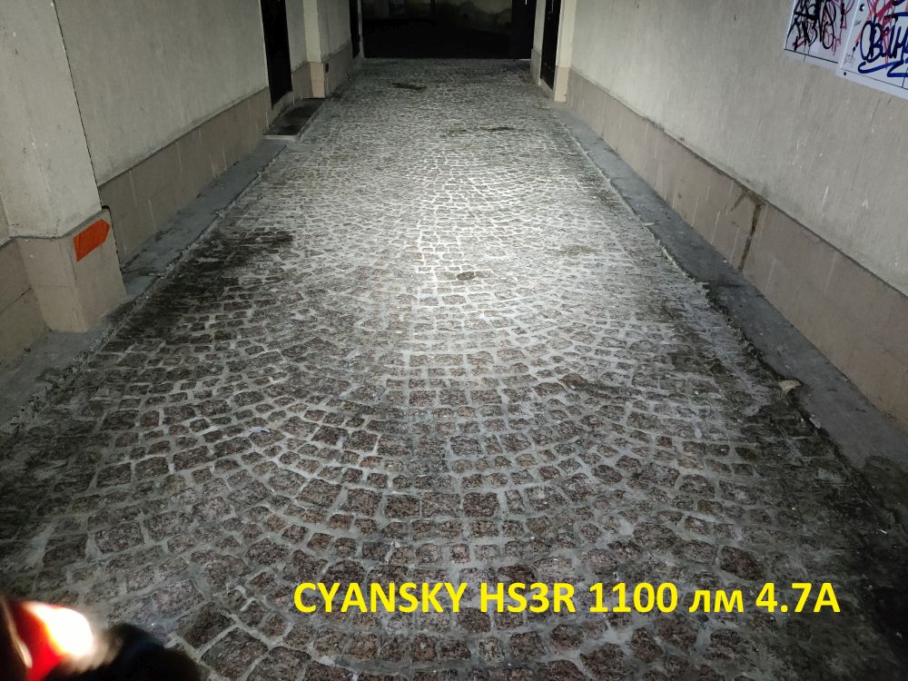 Фонарь Cyansky HS3R