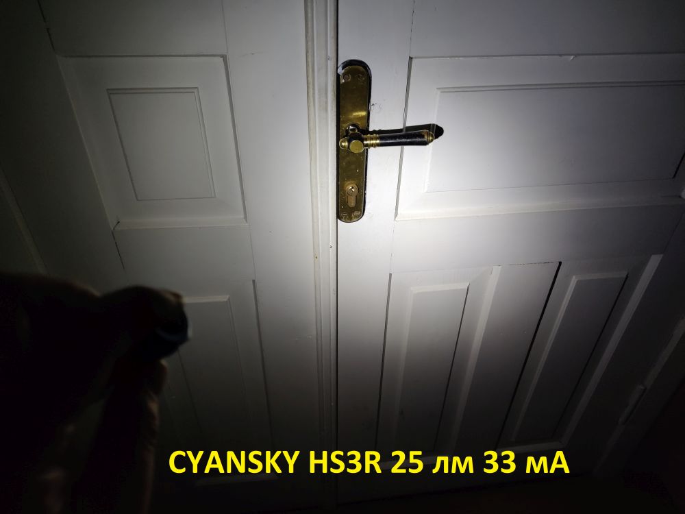 Обзор фонаря налобного Cyansky HS3R
