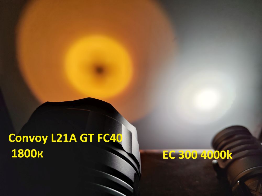 Обзор Convoy L21A фонарь