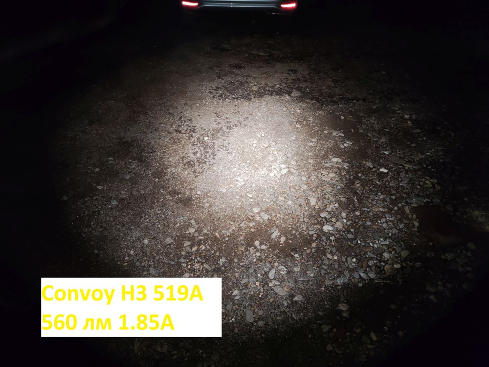 Convoy H3 - Обзор налобного фонаря