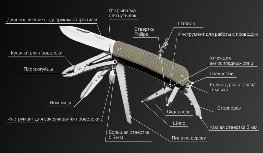 Многофункциональный нож Ruike L51