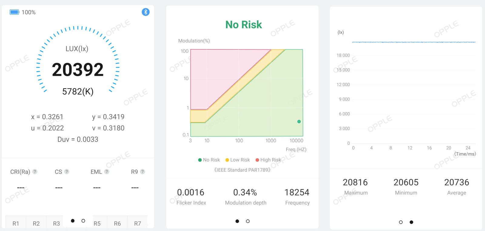 Рисунок №14: Обзор налобного фонаря SOFIRN HS43: 3200 люмен, белый/красный свет и управление поворотным кольцом Обзор налобного фонаря SOFIRN HS43: 3200 люмен, белый/красный свет и управление поворотным кольцом. Обзор на InSKU.com